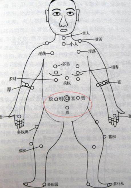 胸上有痣女|胸前长痣面相图分析 胸前长痣的位置和命运